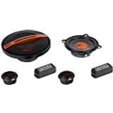Boat & Car Speakers Edge 6.5” Component 70/140