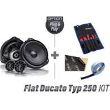 Option Fiat Ducato 7 KIT
