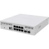 2.5 Gigabit Ethernet Switches Mikrotik CRS310-8G+2S+IN