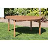 Outdoor Dining Tables Charles Taylor Large Circular