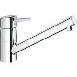 Grohe Concetto (32659001) Chrome