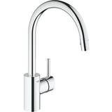 Grohe Concetto (31483001) Chrome