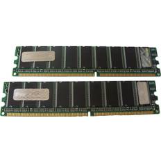 Hypertec DDR 400MHz 512MB ECC for Intel (HYMIN37512)