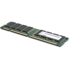 Lenovo DDR4 2133 MHz 16GB ECC (46W0796)