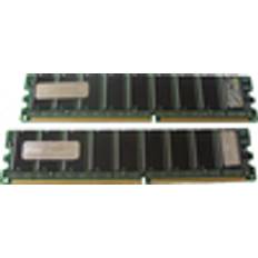 Hypertec DDR 266MHz 2GB ECC Reg For Sun (X7404A-HY)