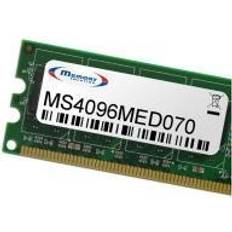 MemorySolutioN MS4096MED070, 4 GB