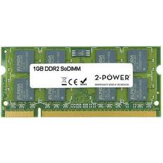 Hypertec DDR2 533MHz 1GB for Acer (KN.1GB03.006-HY)