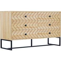 Metal Chest of Drawers Homcom Sideboard Cabinet with Zigzag Design Chest of Drawer 120x71cm