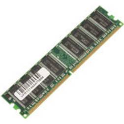 MicroMemory DDR 400MHZ 1GB for HP (MMH0468/1024)