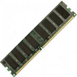 Hypertec DDR 333MHz 256MB for HP (DC339A-HY)