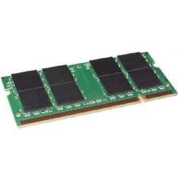 Hypertec DDR2 667MHz 1GB for Dell (HYMDL1501G)