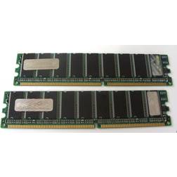 Hypertec DDR 400MHz 512MB ECC for Acer (HYMAC92512)