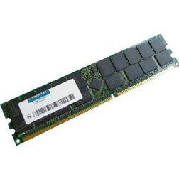 Hypertec DDR 333MHz 1GB Reg for Lenovo (73P2276-HY)