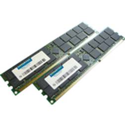 Hypertec DDR 400MHz 1GB ECC Reg for HP (376638-B21-HY)