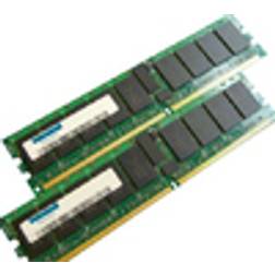 Hypertec DDR2 667 MHz 4GB ECC Reg for HP (GY414AA-HY)