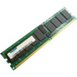 Hypertec DDR2 667MHz 512MB for Sony (HYMSO58512)