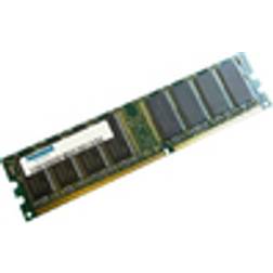 Hypertec DDR 266MHz 512MB for Intel (HYMSI18512)
