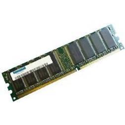 Hypertec DDR 333MHz 256MB for Sony (HYMSO31256)
