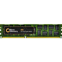 MicroMemory DDR3 1600MHz 16GB ECC Reg for HP (MMH3813/16GB)