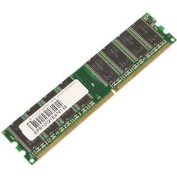 MicroMemory DDR 400MHz 512MB for Fujitsu (MMG1228/512)