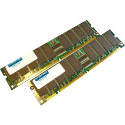 Hypertec SDRAM 133MHz 256MB ECC Reg for Compaq (128278-B21-HY)