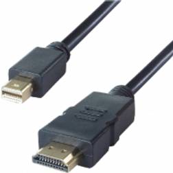 Connekt Gear HDMI - DisplayPort Mini 2m