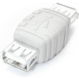 StarTech USB A-USB A 2.0 F-F Gender Changer