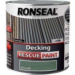 Ronseal Decking Rescue Wood Paint Green 2.5L