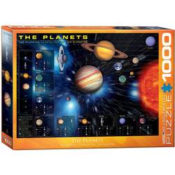 Eurographics The Planets 1000 Pieces