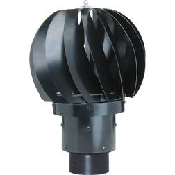 Biolan Wind Fan (70572500)