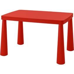 Ikea Mammut Children's Table