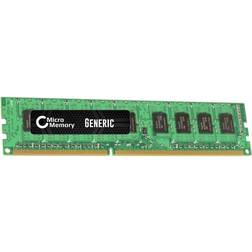 MicroMemory DDR2 800MHz 2GB for HP (MUXMM-00068)
