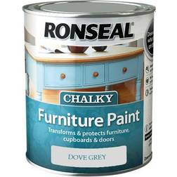 Ronseal Chalky Wood Paint Dove Grey 0.75L
