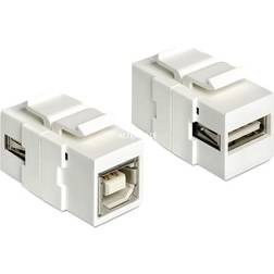 DeLock USB A-USB B F-F Adapter