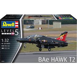 Revell BAe Hawk T2 1:32
