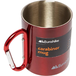 EuroHike Carabiner Mug