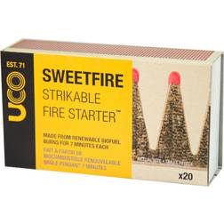 UCO SweetFire Firestarter 2021 Lighters