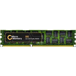 MicroMemory DDR3 1333MHz 16GB ECC Reg For HP (MMHP081-16GB)