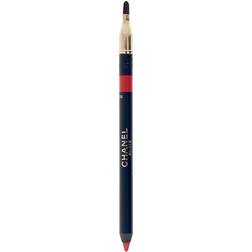 Chanel Le Crayon Lèvres Lip Pencil #176 Blood Orange
