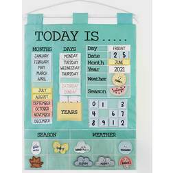 The Peanutshell Today Is Wall Chart