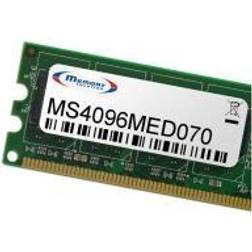MemorySolutioN MS4096MED070, 4 GB
