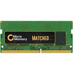 CoreParts MicroMemory MMHP195-8GB 8GB Module for HP MMHP195-8GB