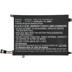 CoreParts laptop battery for hp 31.35wh li-pol 3.8v 8250mah mbxhp-ba0
