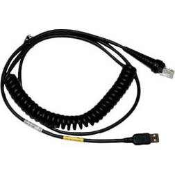 Honeywell STK cable.