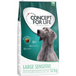 Concept for Life 2x12 Large Sensitive Hundefoder
