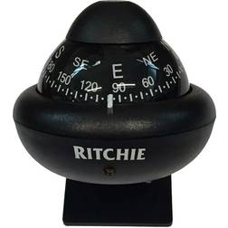 Ritchie Navigation Ritchiesport Bracket Mount Black