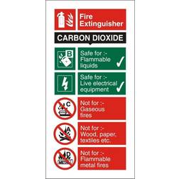 Superior Sign Carbon Dioxide