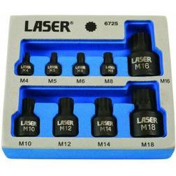 Laser Spline Bit Low Profile Head Socket Wrench