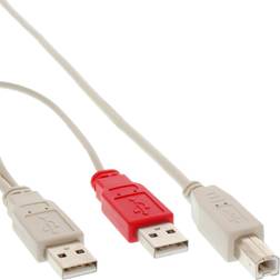 InLine 34510X 34510X-1 m-2 USB A-USB B-Male/Male-480 Mbit/s-White
