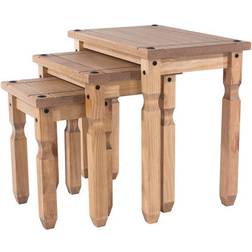 Core Products Of Three Nesting Table